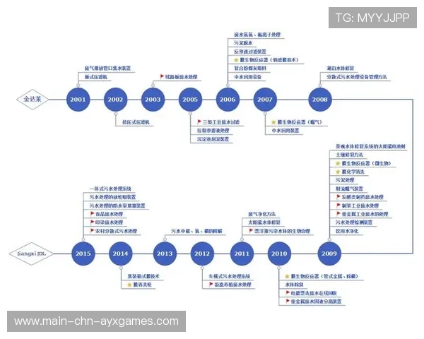 运动康复知识产权保护制度逐渐健全 运动康复知识产权保护制度逐渐健全