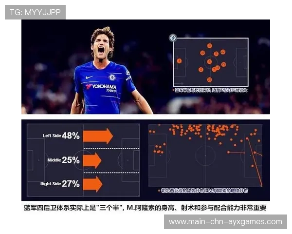 切尔西防线轮换助力赛程密集应对