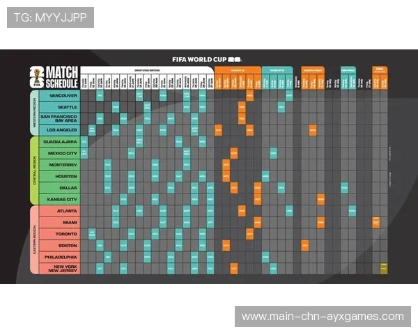 苏里南青少年体育训练基地投入使用，苏里南足球队